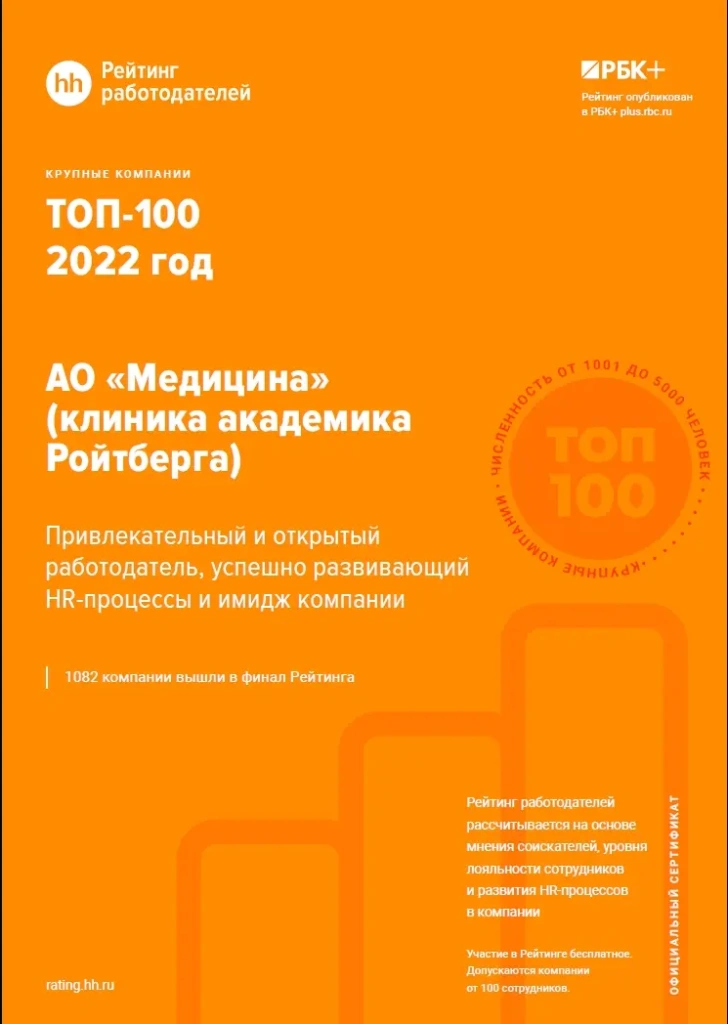 АО «Медицина» (клиника академика Ройтберга) – вошло в ТОП-100 лучших работодателей России в 2023 году